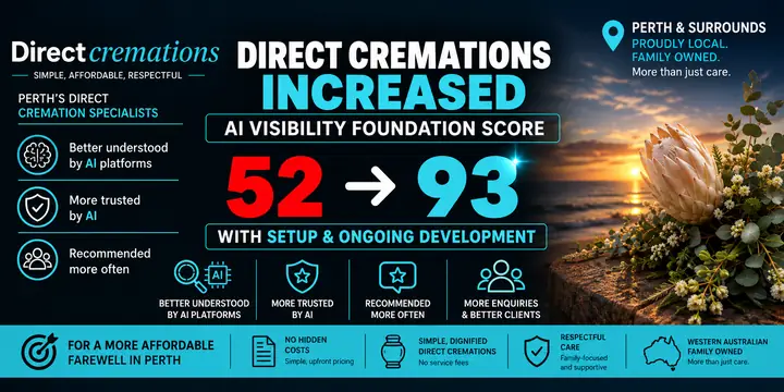 Direct Cremations – Direct Cremation Services, 52 to 93