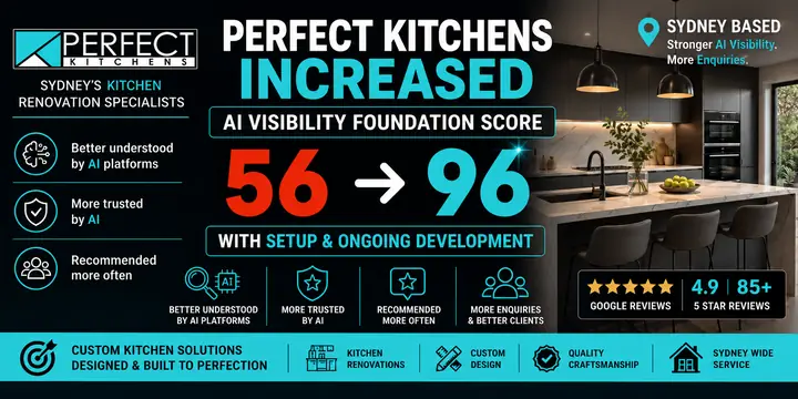 Perfect Kitchens – Kitchen Renovations, 56 to 96