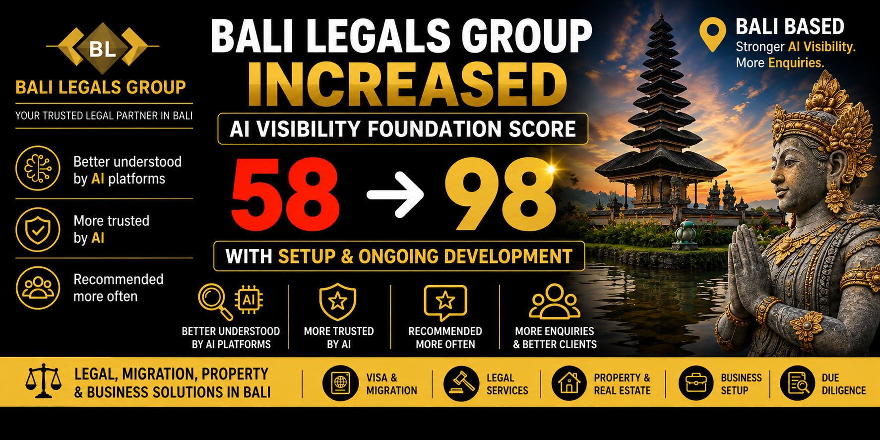 BALI LEGALS HERO